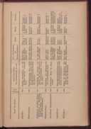Seite 179