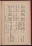 Seite 181