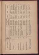 Seite 183