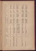 Seite 187