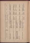 Seite 188