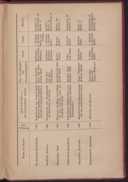 Seite 189