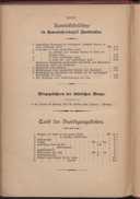 Seite 190