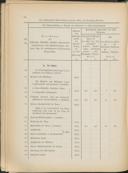 Seite 104