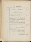 Seite 128