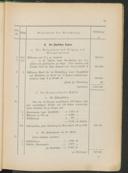 Seite 129