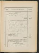 Seite 131