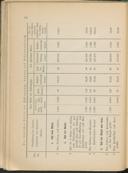 Seite 150