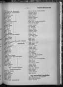 Seite 157