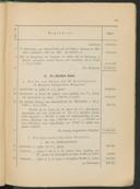Seite 157