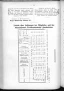 Seite 116