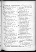 Seite 268