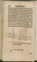 Seite 140