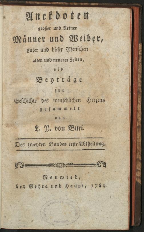 Zur Seitenansicht