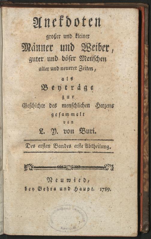 Zur Seitenansicht